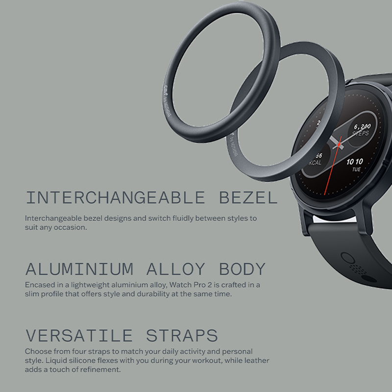 Nothing Global Version Watch P - Electronics Quiz のレビューと価格